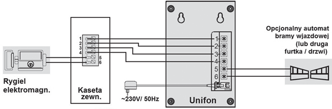 Jaki kabel do domofonu?