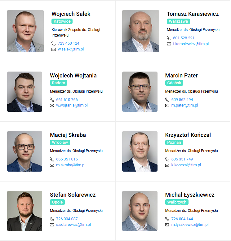 ranking producentów kabli na TIM.pl