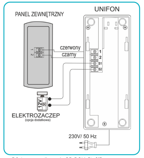 Jaki kabel do domofonu?