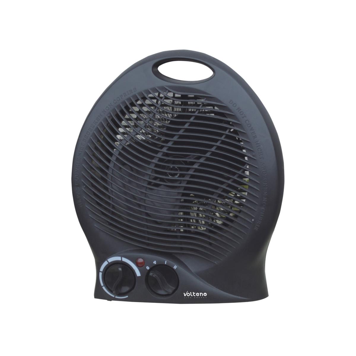 termowentylator