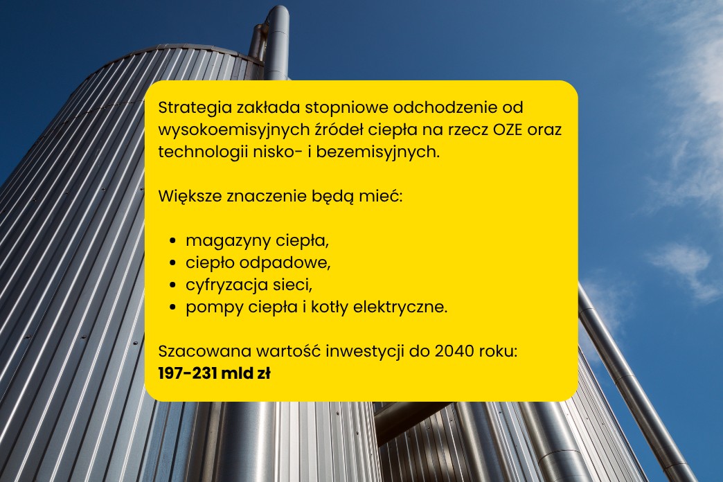 Jak w przyszłości zmienią się polska energetyka i ciepłownictwo