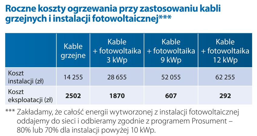 Podpis zdjęcia