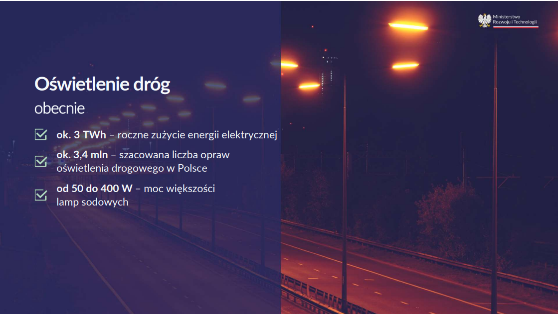 rozświetlamy polskę tim.pl