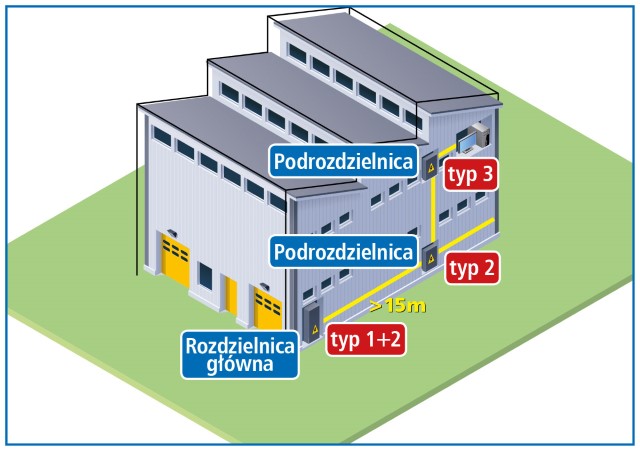 rys2d