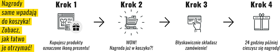 Jak skorzystać z promocji