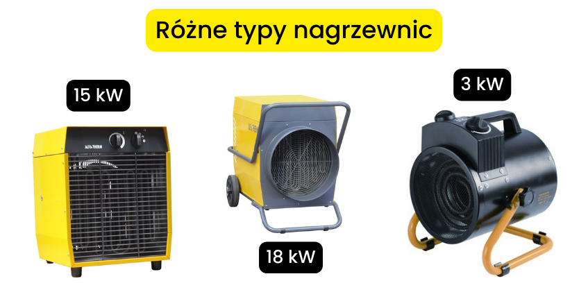 jaką nagrzewnicę wybrać