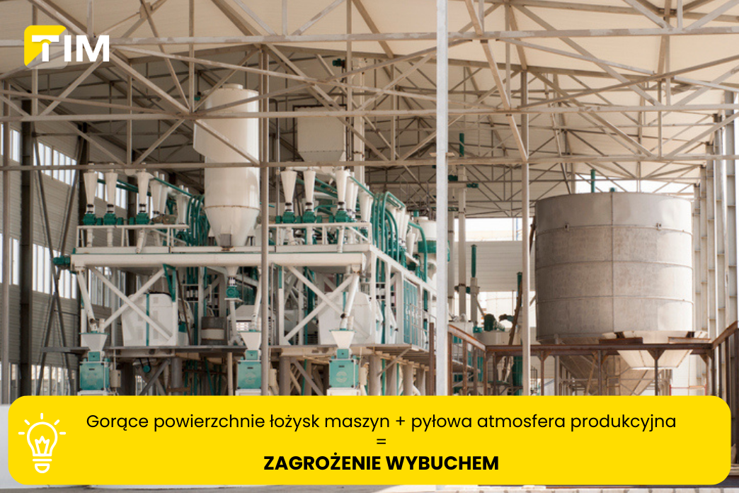 zagrożenie wybuchem ATEX
